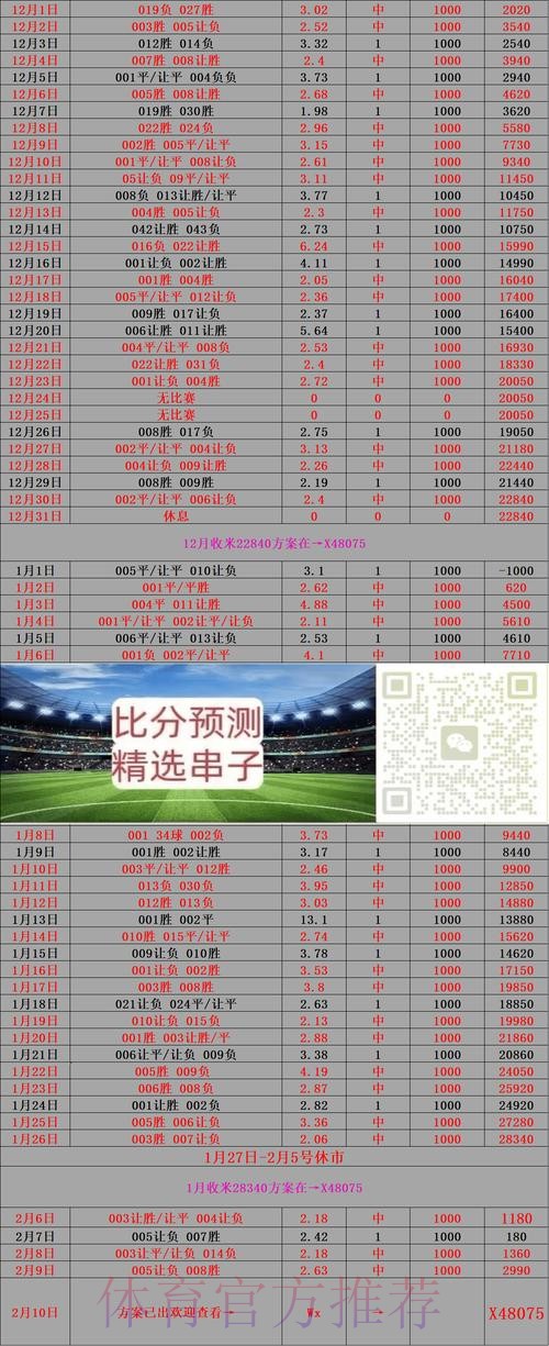 安卓全站追踪:世界杯比分详情解析 安卓全站追踪:世界杯比分详情解析