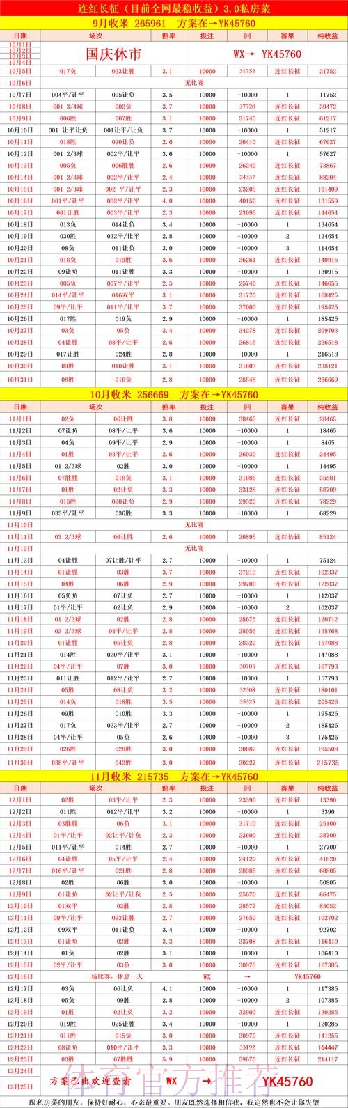 安卓全站追踪:世界杯比分详情解析 安卓全站追踪:世界杯比分详情解析